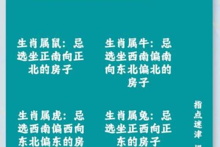 关于买房的风水知识，你了解吗