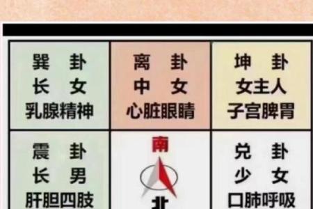 风水找门面技巧十大禁忌避免不利因素