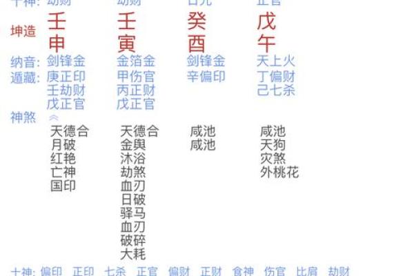 算命可不可以考上高中呢
