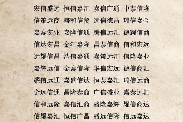 贸易公司名称大全-名字大全姓名