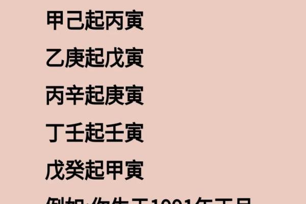 1962年壬寅八字