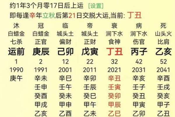 1962年壬寅八字