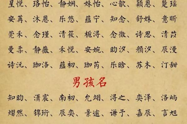 宝宝名字测试 宝宝名字选对了吗