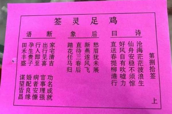 三十三签灵签解签什么意思