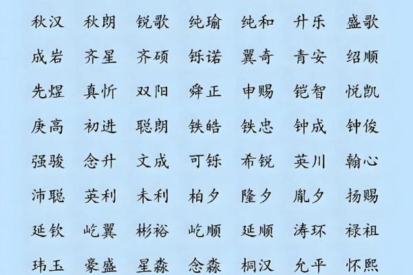 2019年3月29号午时出生的男孩要怎么起名字姓名
