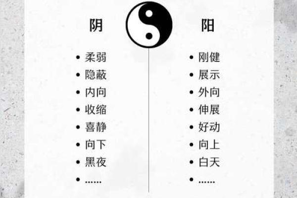 如何以阴阳五行为中心算八字？