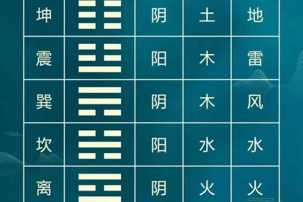素水盲派命理格局  魏多亮八字格局法