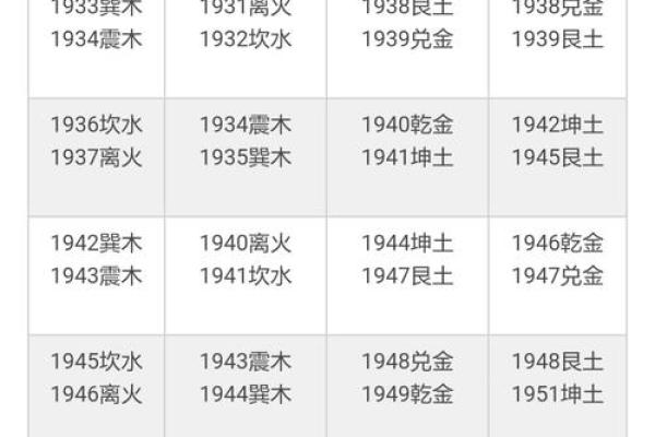 免费查店名吉凶测试打分测试