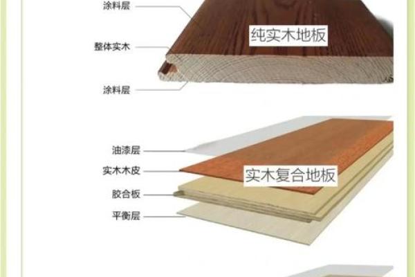 客厅地板的铺设风水解析 客厅地板的铺设风水解析
