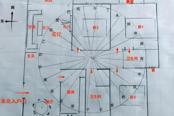 哪些风水影响家庭运势