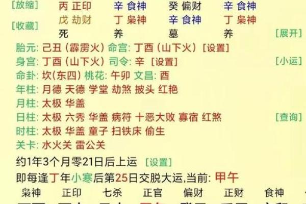 八字旺格