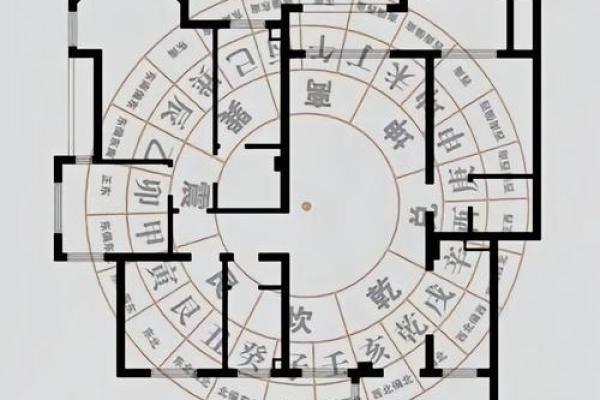父母的房子风水