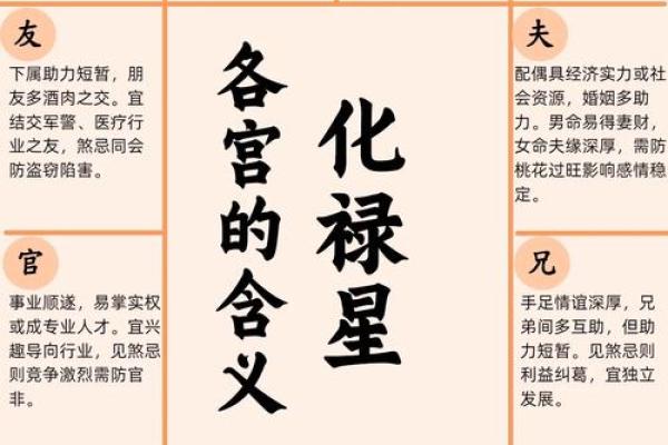 紫薇斗数中的贵人
