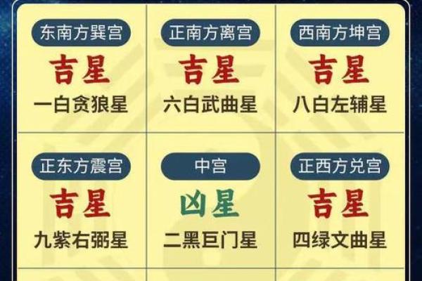催旺自己事业运的办公风水诀窍