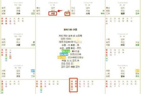 紫微斗数之各星曜所主行业：搞外销的看法
