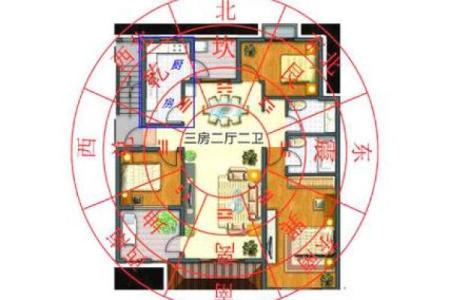 厨房的风水禁忌
