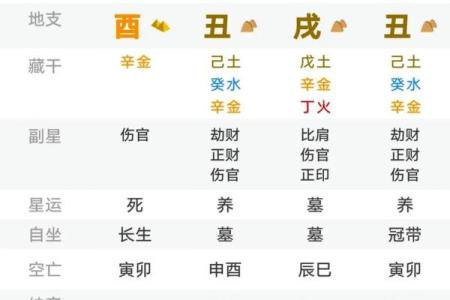 揭秘这种八字人的性格特点和闷骚表现