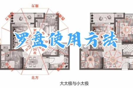 如何使用风水罗盘测量风氺
