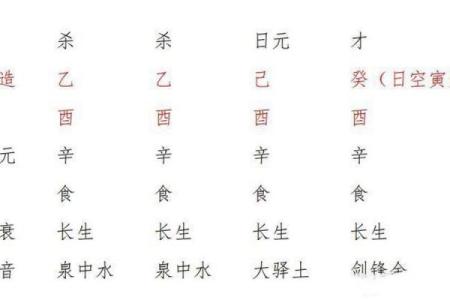 特殊的八字