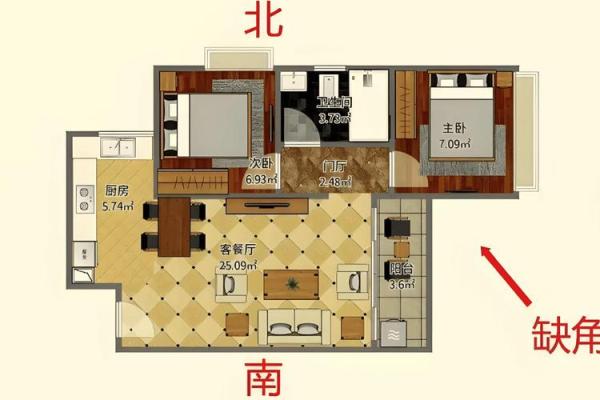 引起普通住宅风水差的原因有哪些？