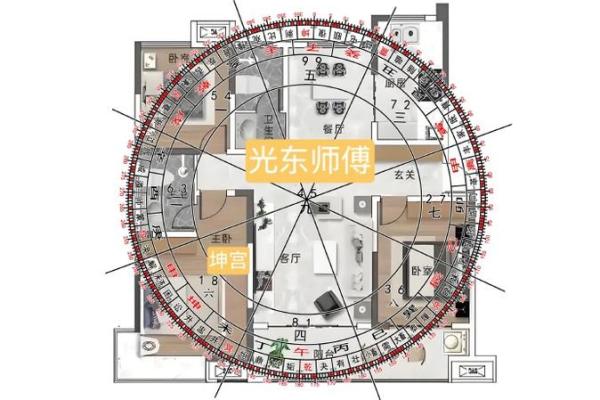 2015年有利于健康的风水布局