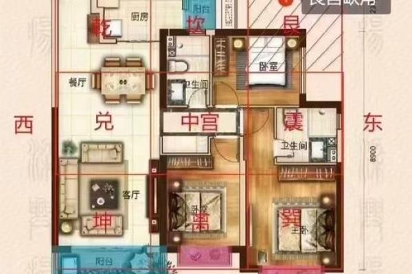 房子户型图注意点风水