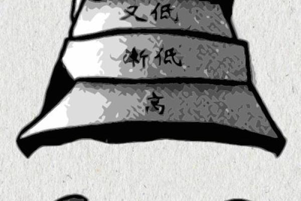 藏在颜色的风水密码，太玄妙了
