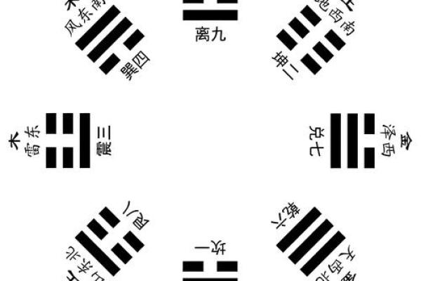 易导致家中财运下滑的风水格局