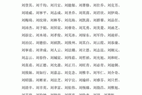 姓章的名人-名人大全-姓名学-华易算命网姓名