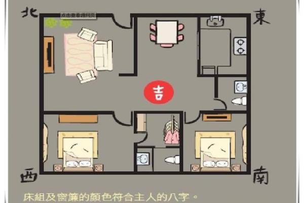 北方房子装修风水禁忌图