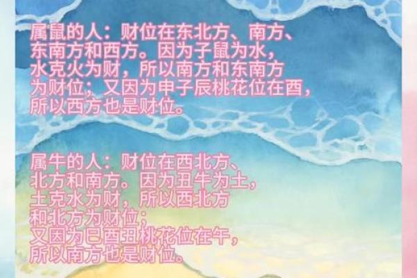财位、桃花在商业办公室风水的作用
