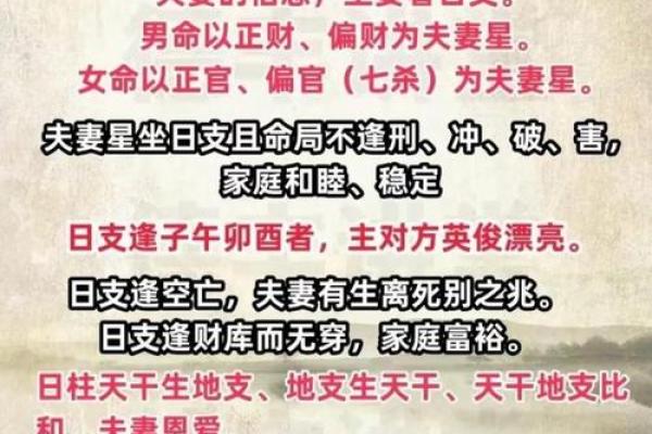 百分之百准确的生辰八字婚配指数查询技巧