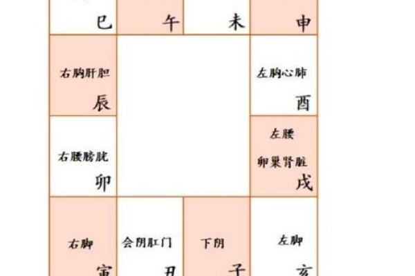 紫微斗数方外人 紫微斗数方外人同步断诀？