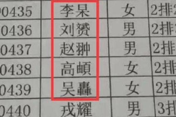 2019年6月14号丑时出生的男孩要怎么起名字姓名