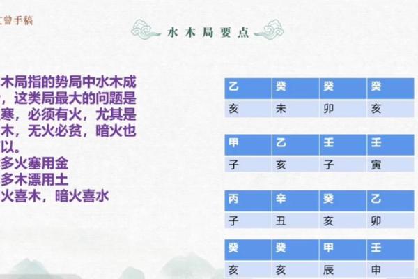 盲派周易八字起名 盲派周易八字起名大全