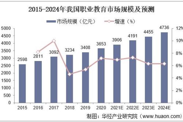 小童星八字分析及未来发展趋势