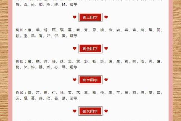 起名禁忌五行八字,生辰八字查询五行取名