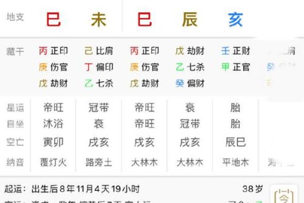 【子时是几点？时辰八字解析，了解你的生辰八字】