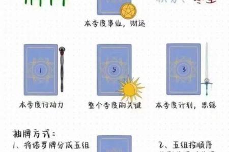 塔罗测试：九月，怎样才能转运？