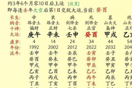 八字硬的女人命运好吗