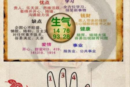 超准手机号测试查吉凶