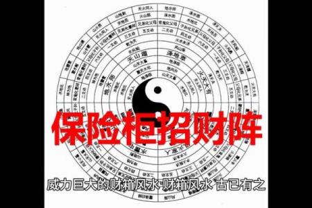 招财风水布局 如何布局招财风水