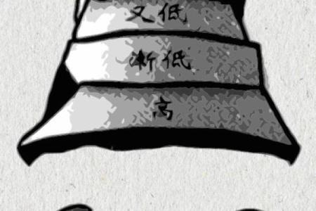 藏在颜色的风水密码，太玄妙了
