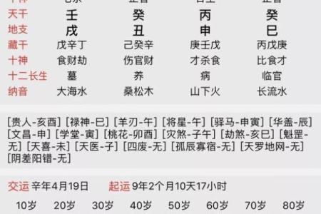 八字排版在线免费算