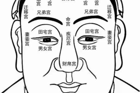 风水左脸有痣的女人命运