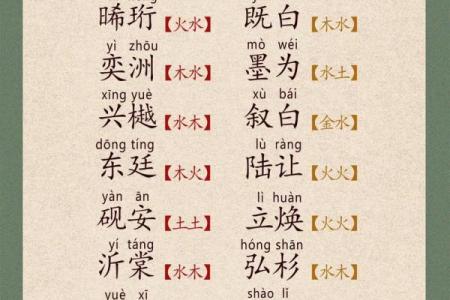 2019年4月15号卯时出生的男孩起名时要注意什么姓名