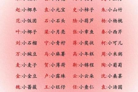 宝宝取小名的时候不能用的方法和字-姓名学-华易网姓名
