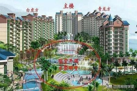 怎么看店面风水的好坏-