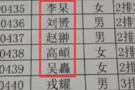 2019年6月14号丑时出生的男孩要怎么起名字姓名