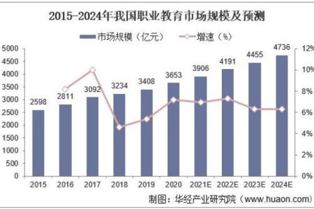 小童星八字分析及未来发展趋势